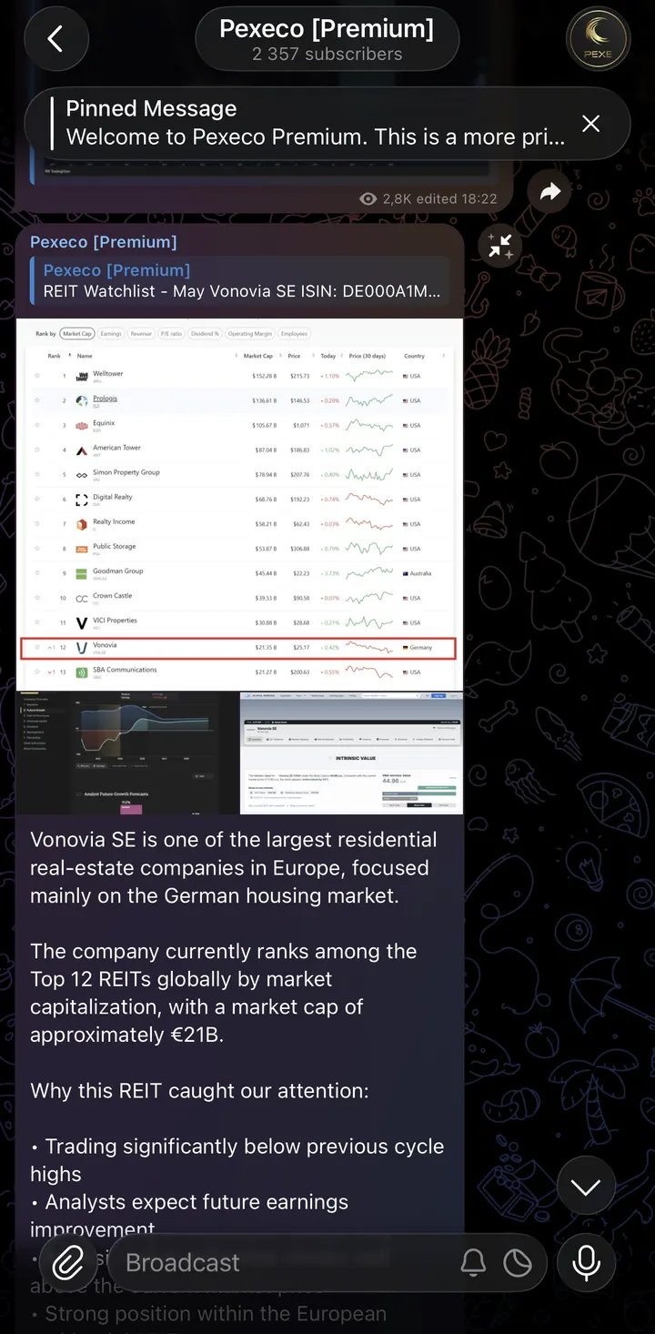Pexeco Premium Telegram preview showing detailed REIT analysis